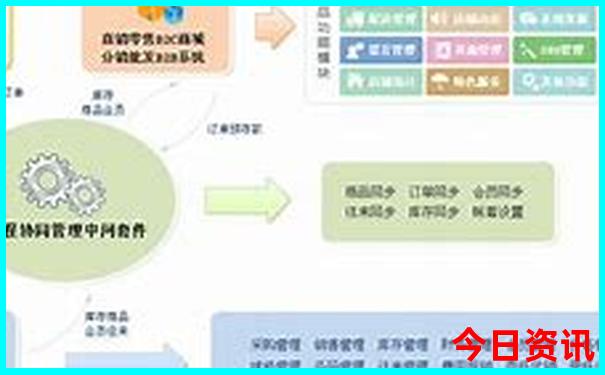云南十大县城排名